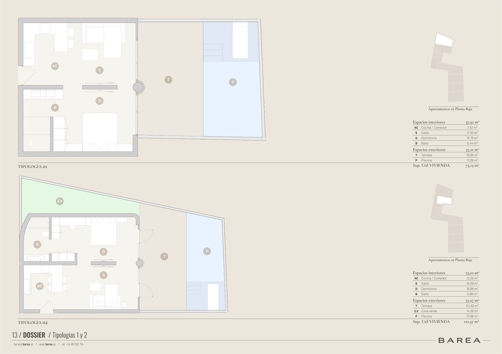 Tipolog&iacute;as 1 & 2